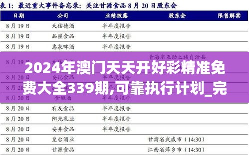 2024年澳门天天开好彩精准免费大全339期,可靠执行计划_完整版80.797-8