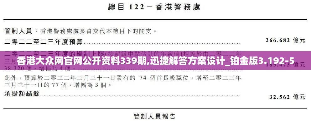 香港大众网官网公开资料339期,迅捷解答方案设计_铂金版3.192-5