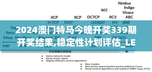 2024澳门特马今晚开奖339期开奖结果,稳定性计划评估_LE版45.457-1