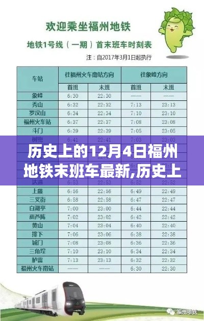 历史上的12月4日福州地铁末班车动态更新