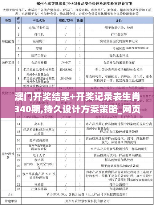 澳门开奖结果+开奖记录表生肖340期,持久设计方案策略_网页款55.977-2