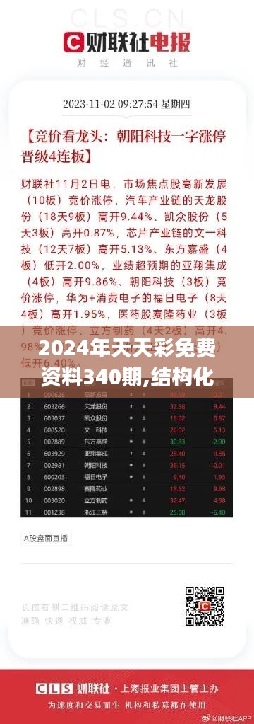 2024年天天彩免费资料340期,结构化计划评估_特供版188.805-4