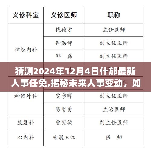 猜测2024年12月4日什邡最新人事任免,揭秘未来人事变动，如何预测与解读什邡最新人事任免动向（以2024年为例）