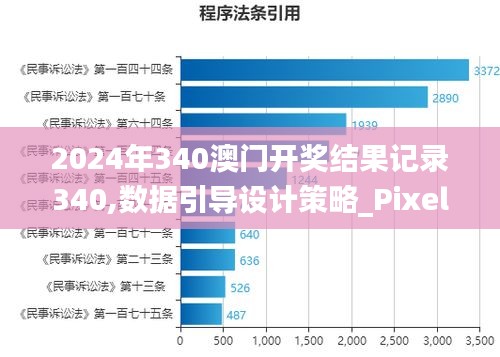 2024年340澳门开奖结果记录340,数据引导设计策略_Pixel5.838-7