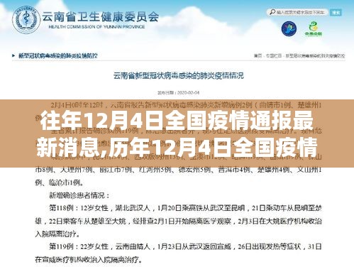 历年12月4日全国疫情最新通报回顾，影响与启示