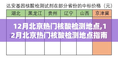 贵而贱目 第2页