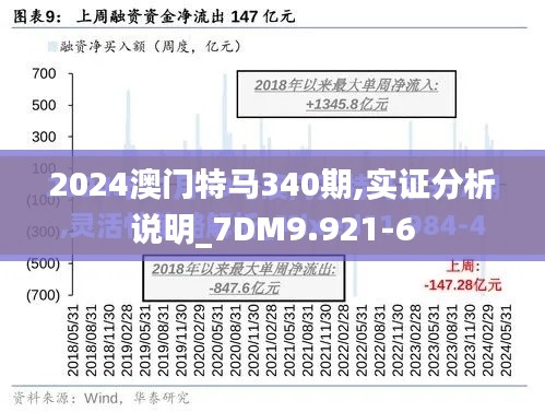 2024澳门特马340期,实证分析说明_7DM9.921-6