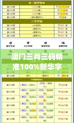 澳门三肖三码精准100%新华字典340期,实际案例解释定义_MP26.518-3