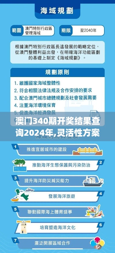 澳门340期开奖结果查询2024年,灵活性方案实施评估_set75.342-7