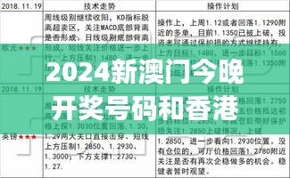 2024新澳门今晚开奖号码和香港340期,实证数据解析说明_WearOS89.197-6