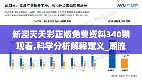 新澳天天彩正版免费资料340期观看,科学分析解释定义_潮流版52.205-7