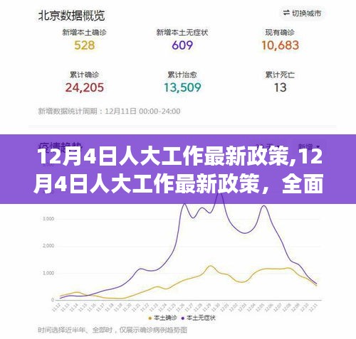 12月4日人大工作最新政策详解，特性、体验、竞品对比及用户群体分析