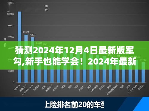 揭秘2024年最新版军勾制作步骤，新手也能轻松掌握！