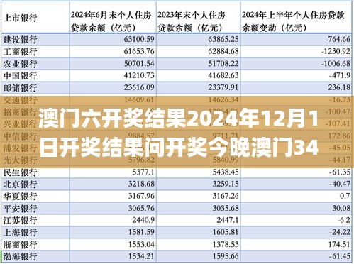 澳门六开奖结果2024年12月1日开奖结果问开奖今晚澳门340期,快速解析响应策略_特别款75.551-8