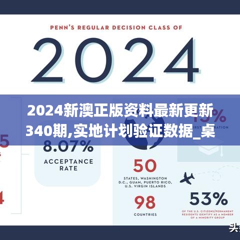 2024新澳正版资料最新更新340期,实地计划验证数据_桌面款11.961-6