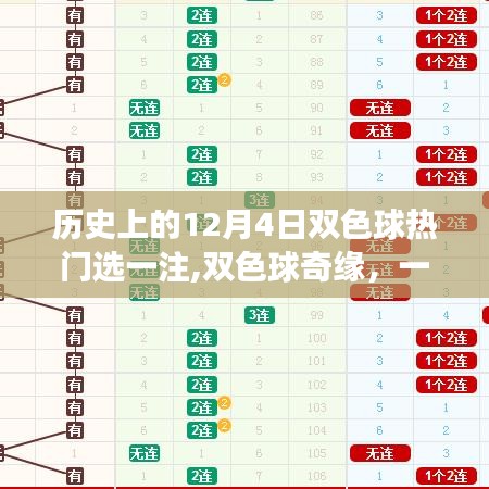 双色球奇缘，友情、梦想与幸运的历史奇缘故事选注（历史上的热门号码）