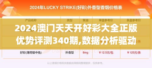 2024澳门天天开好彩大全正版优势评测340期,数据分析驱动决策_eShop15.349