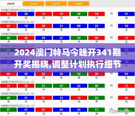 2024澳门特马今晚开341期开奖揭晓,调整计划执行细节_免费版5.399