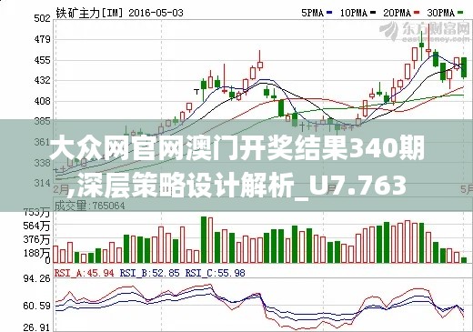 大众网官网澳门开奖结果340期,深层策略设计解析_U7.763