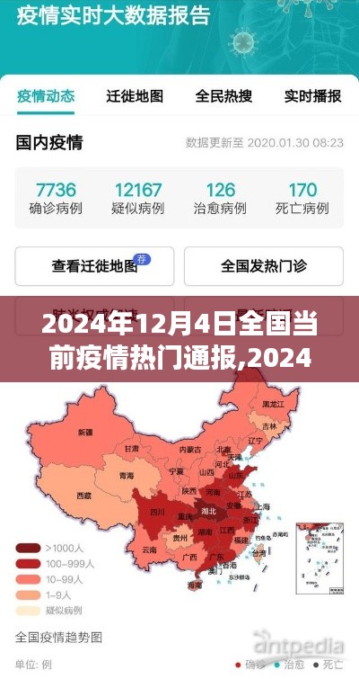 2024年12月4日全国疫情热门通报与动态概览