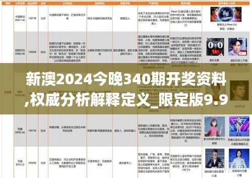 新澳2024今晚340期开奖资料,权威分析解释定义_限定版9.998