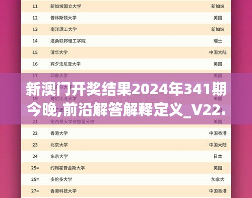 新澳门开奖结果2024年341期今晚,前沿解答解释定义_V22.480