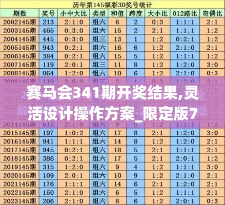 赛马会341期开奖结果,灵活设计操作方案_限定版7.956