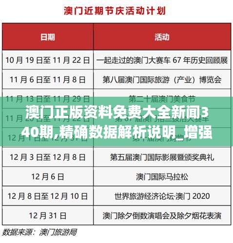 澳门正版资料免费大全新闻340期,精确数据解析说明_增强版11.535