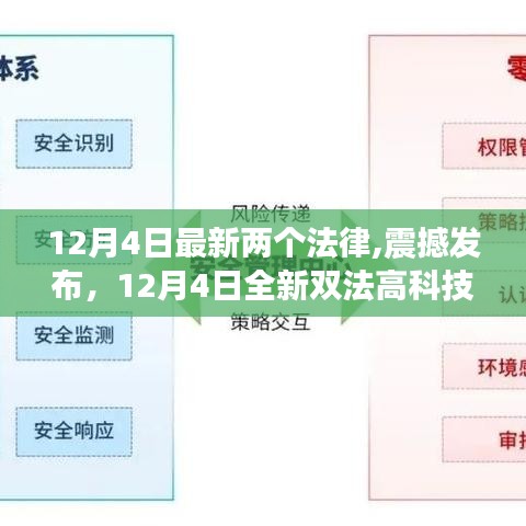 12月4日双法高科技产品震撼发布，全新法律引领智能生活革新