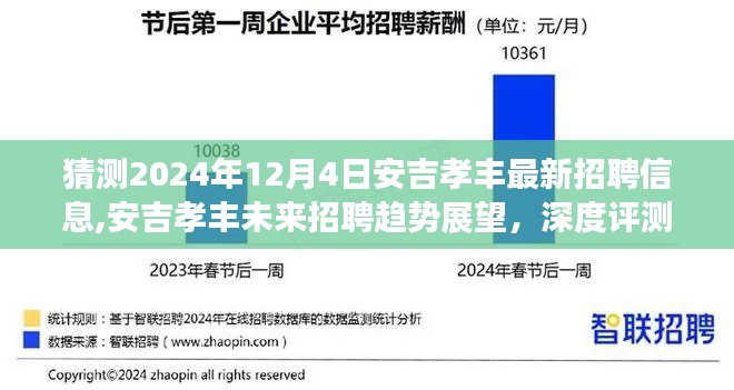 安吉孝丰未来招聘趋势展望及深度评测与用户体验分析，2024年最新招聘动态猜想与深度解读