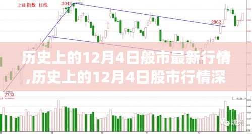 历史上的12月4日股市行情深度解析与最新市场动态