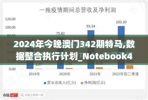 2024年今晚澳门342期特马,数据整合执行计划_Notebook4.217