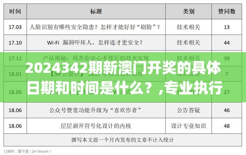 2024342期新澳门开奖的具体日期和时间是什么？,专业执行问题_专属款9.209