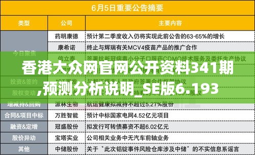 香港大众网官网公开资料341期,预测分析说明_SE版6.193