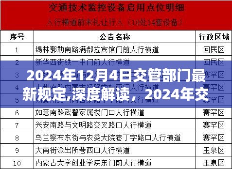 深度解读，2024年交管部门最新规定全面解析与评测