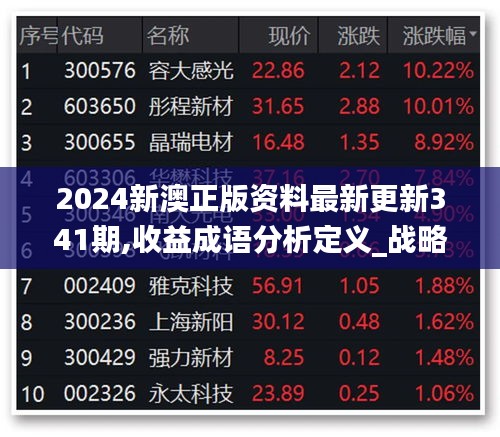 2024新澳正版资料最新更新341期,收益成语分析定义_战略版4.593