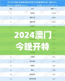 2024澳门今晚开特马340期开奖结果,快速解答执行方案_Holo5.570