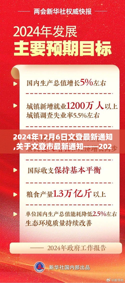 文登市最新通知，2024年12月6日实施要点详解及文登最新通知公告发布！