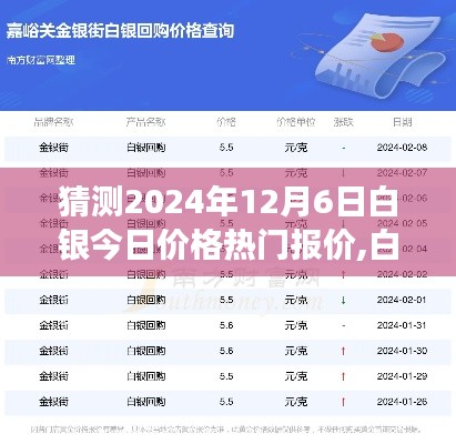 白银梦，友情与未来预测的故事——白银今日价格热门报价展望2024年12月6日