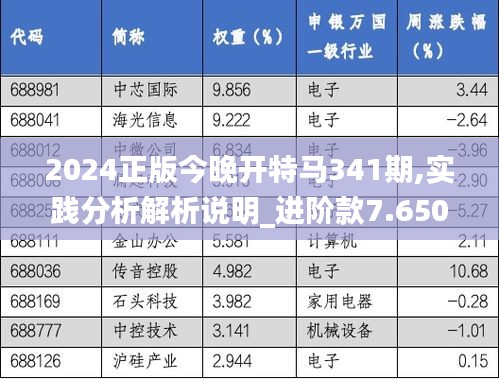 2024年12月7日 第27页