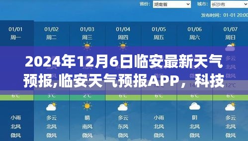 临安天气预报APP科技领航，预见未来天气之旅