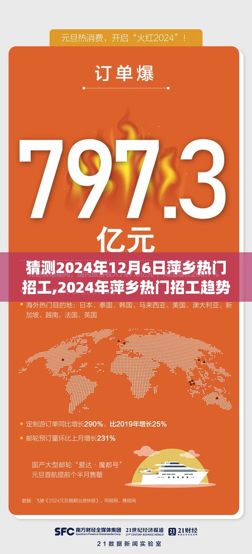 猜测2024年12月6日萍乡热门招工,2024年萍乡热门招工趋势展望，观点阐述与深度解析