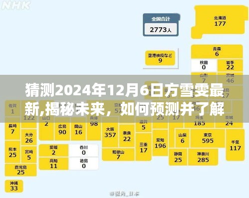 揭秘未来，预测方雪雯在2024年12月6日的最新动态——全方位步骤指南揭秘方雪雯最新动态预测与了解途径。