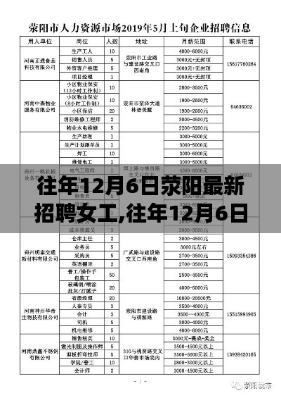 荥阳最新女工招聘热点及求职指南，历年12月6日招聘信息汇总