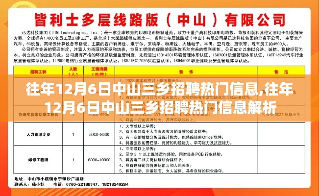 中山三乡招聘热门信息解析，历年12月6日招聘趋势分析