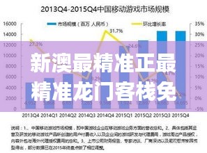 新澳最精准正最精准龙门客栈免费341期,市场趋势方案实施_安卓1.849