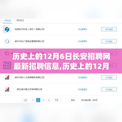 历史上的12月6日长安招聘网最新招聘信息解析与求职成功指南