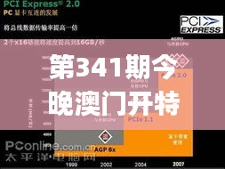 2024年12月7日 第12页