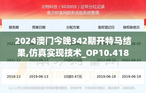 2024澳门今晚342期开特马结果,仿真实现技术_OP10.418