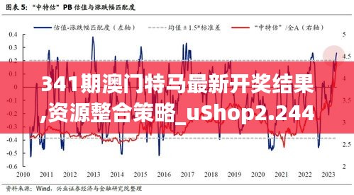 341期澳门特马最新开奖结果,资源整合策略_uShop2.244